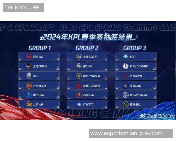 RNG战队在王者荣耀意识排名中创下新高，展现卓越团队配合与战术执行力